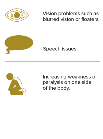 Brain Cancer Symptoms