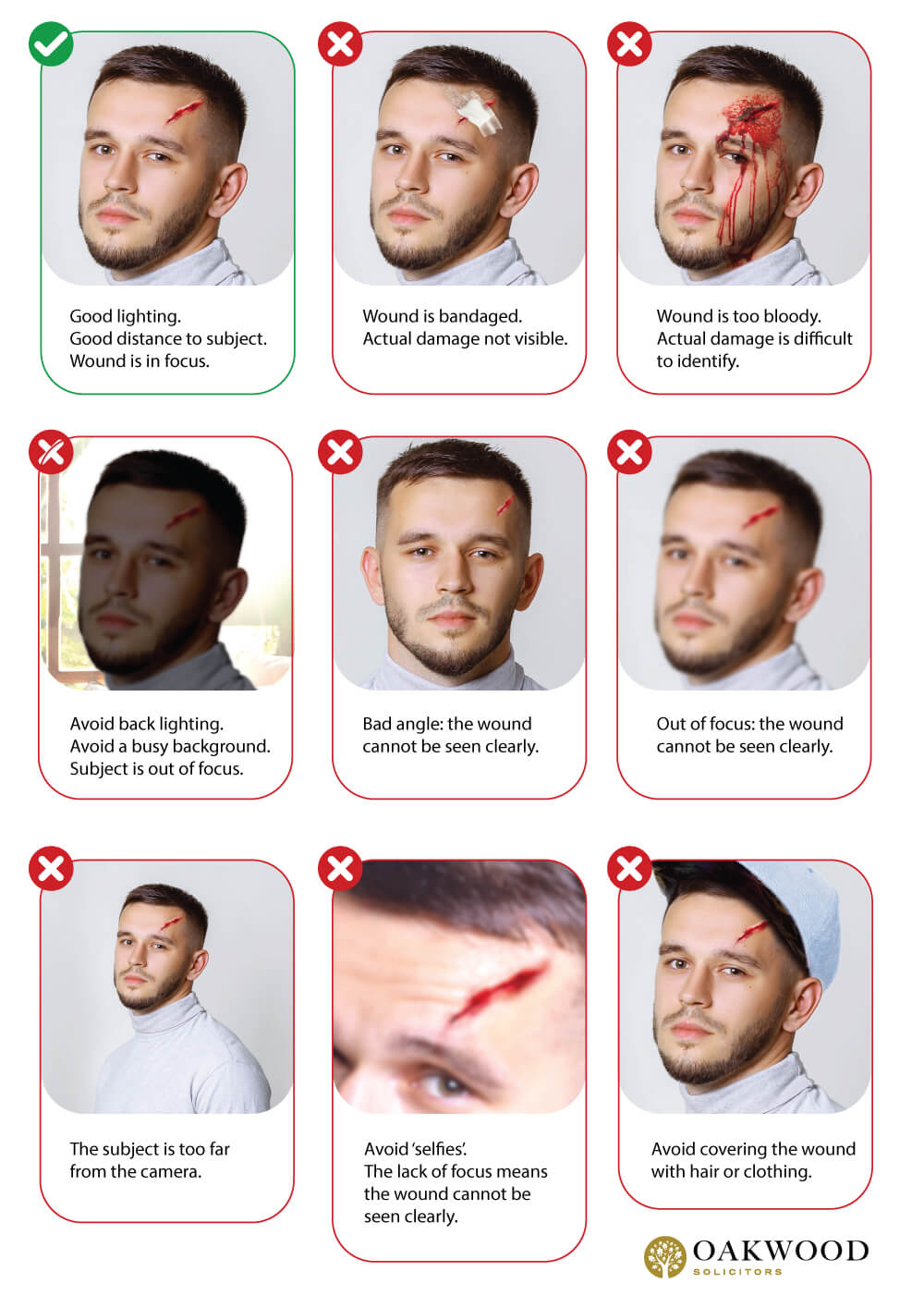Photographs of Your Scarring